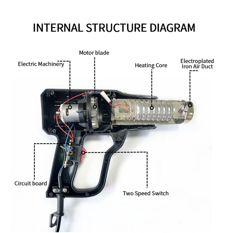 2000W 220V Electric Heat Shrink Gun Heat Gun Hot Air Bottle Plastic Sealer Temperature Adjustable