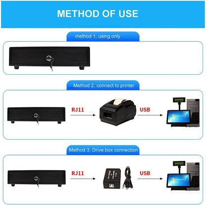 POS Cash Drawer